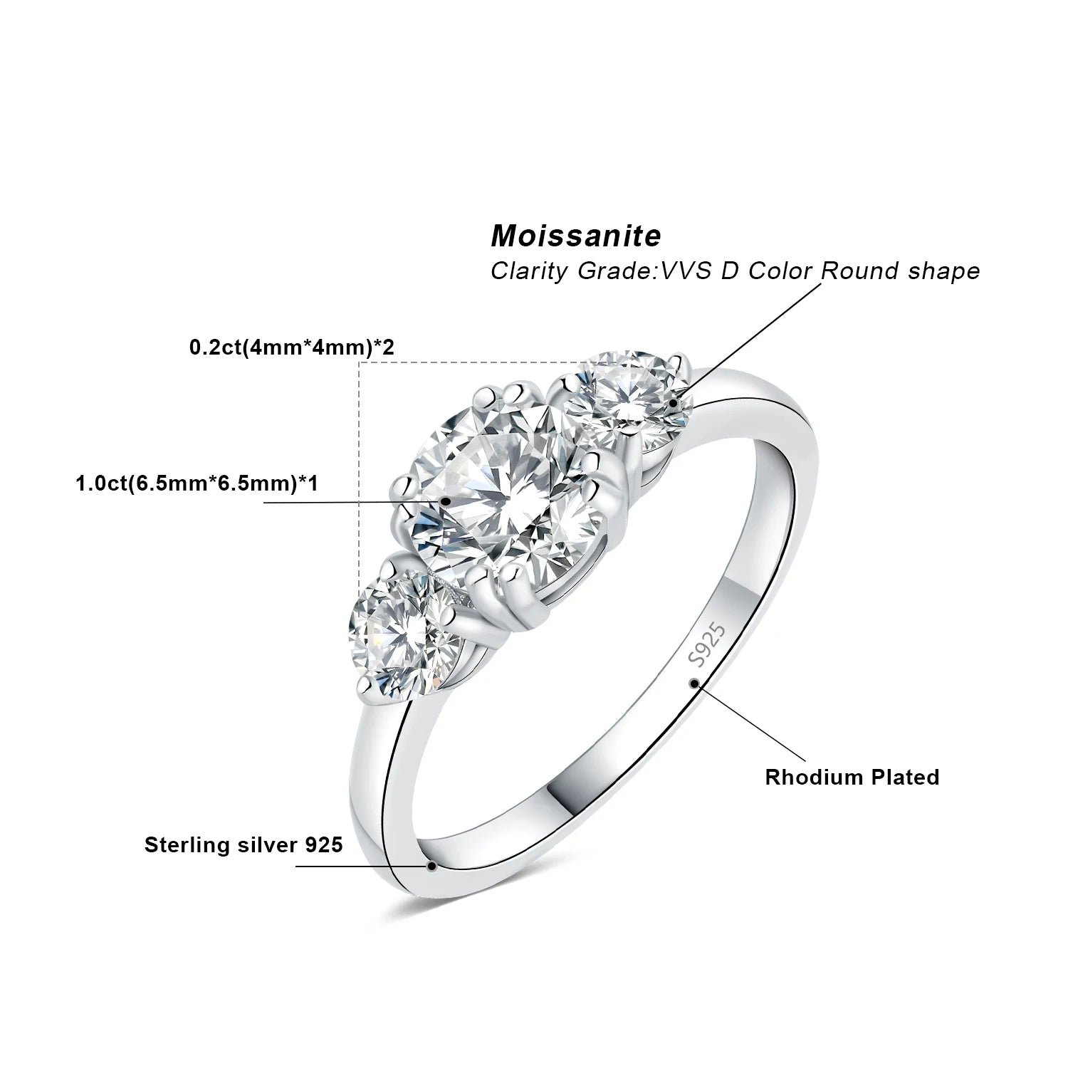 Moissanite D Color 1.4ct JewelryPalace 3 Stone Engagement Ring
